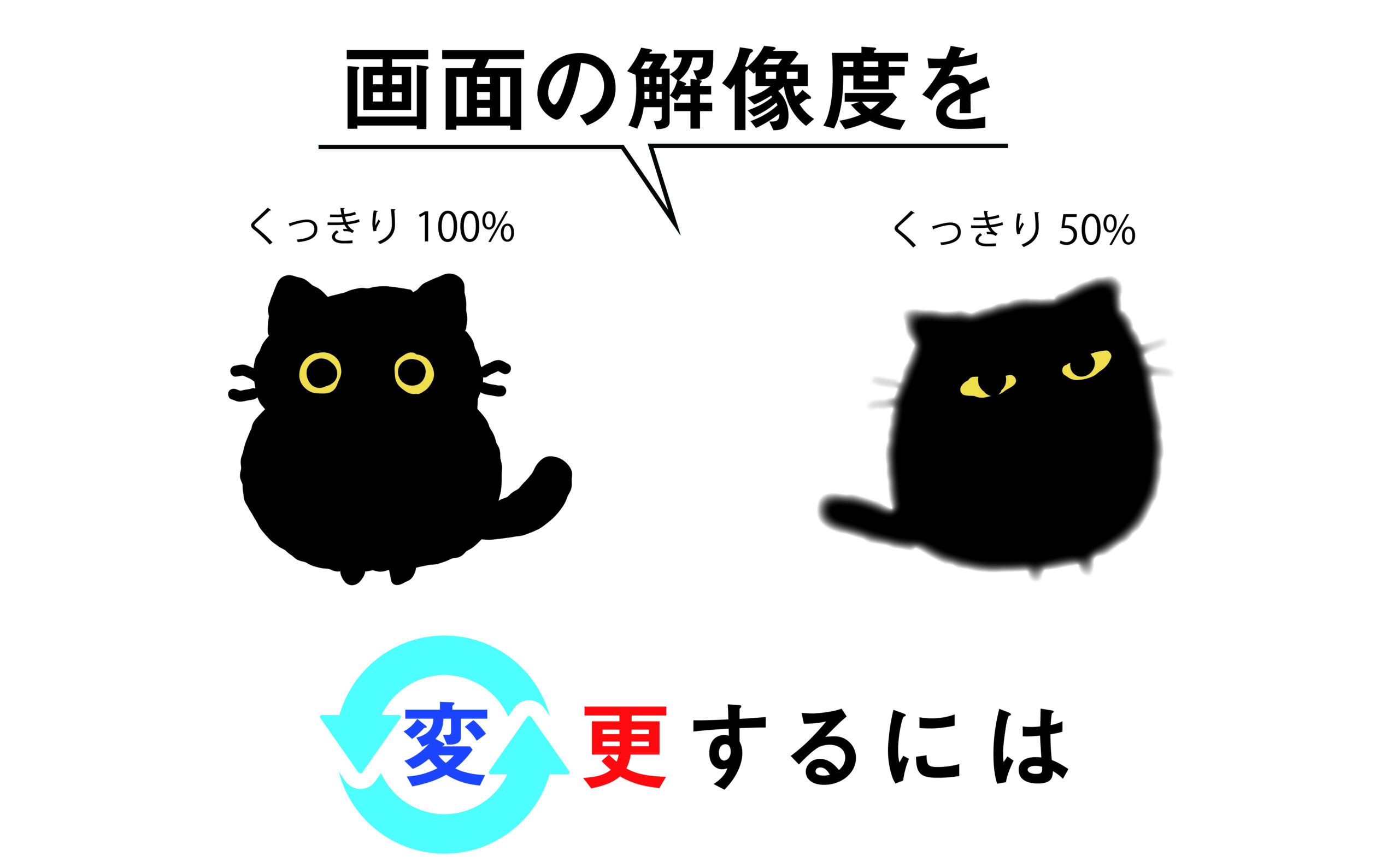 画面の解像度を変更するには | 【JEMTC】パソコンレッスン動画～もっと