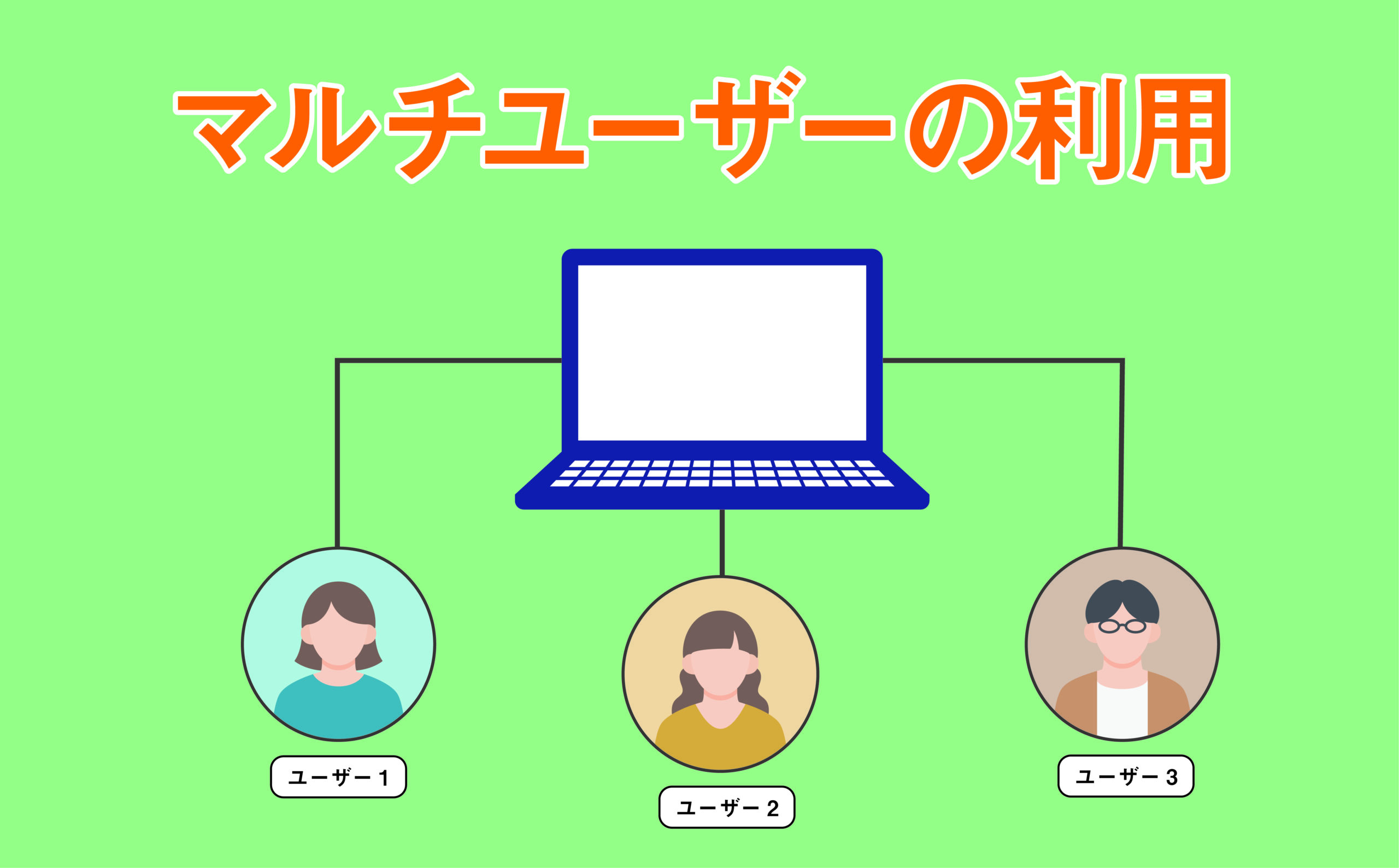 マルチユーザーの利用 | 【JEMTC】パソコンレッスン動画～もっと便利に困ったときに